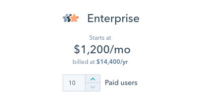 Hubspot Enterprise Cost