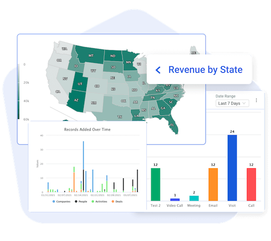 Territory management software